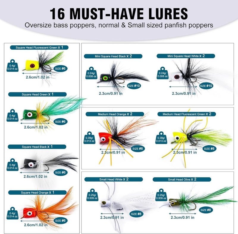 Goture Fly Fishing Poppers Lures, Topwater Popper Flies Bugs Lure, Fly Fish Poppers Fishing Lures Kit, Dry Flies for Panfish Bluegill Crappie Sunfish Bass Trout Salmon - Image 3